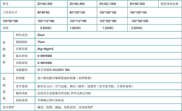 耐塵好色先生TV污视频