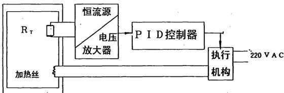 高低溫好色先生TV污视频