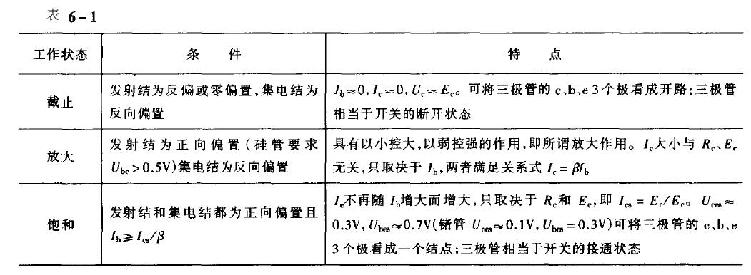恒溫恒濕好色先生TV污视频矽穩壓管穩壓電路