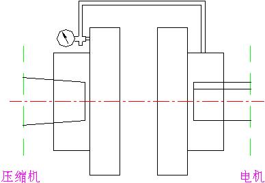 電機校正基礎