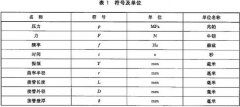 91好色先生TV儀器介紹氣動管接頭試驗方法