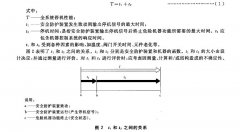 91好色先生TV儀器講解全係統停機性能情況