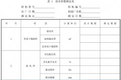 91好色先生TV儀器工作原理與結構用途、主要技術參數