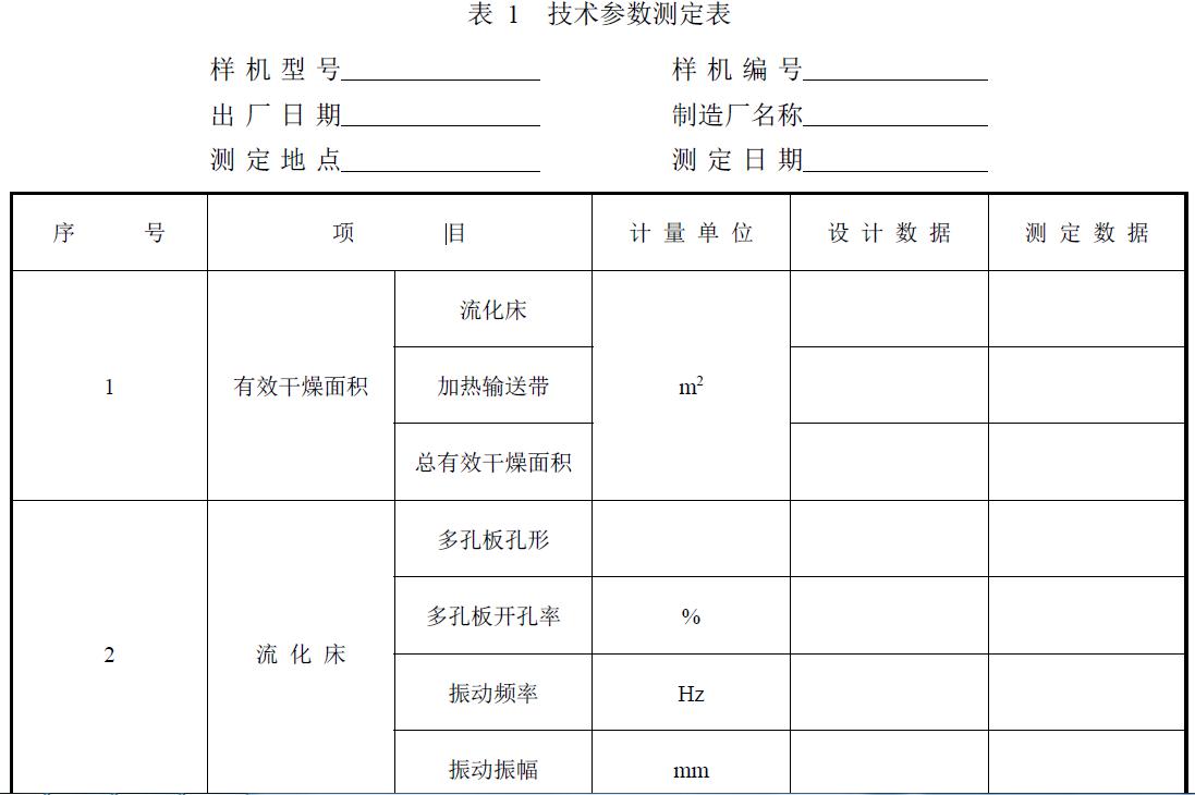 試驗負責單位及參加人員。