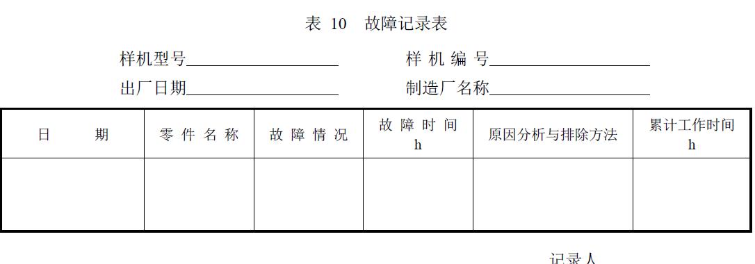 試驗負責單位及參加人員。