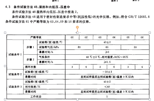 試驗方法81中嚴酷等級為01、02、07和08的儀器