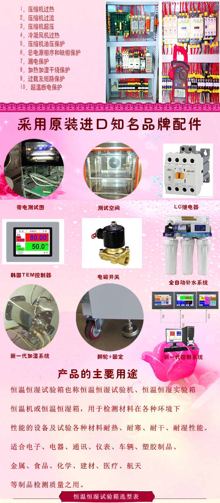 恒溫恒濕好色先生TV污视频知名品牌介紹