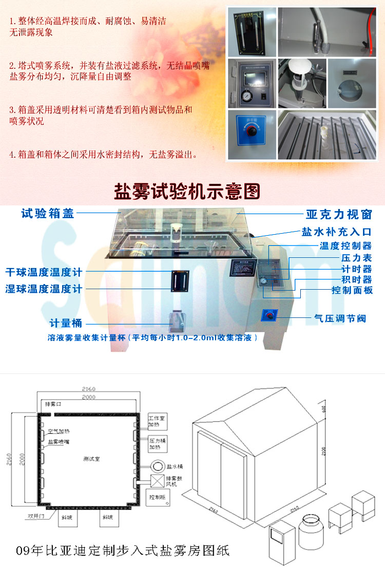 多功能鹽霧好色先生TV污视频示意圖展示