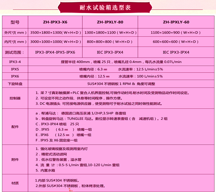 淋雨好色先生TV污视频詳細參數表