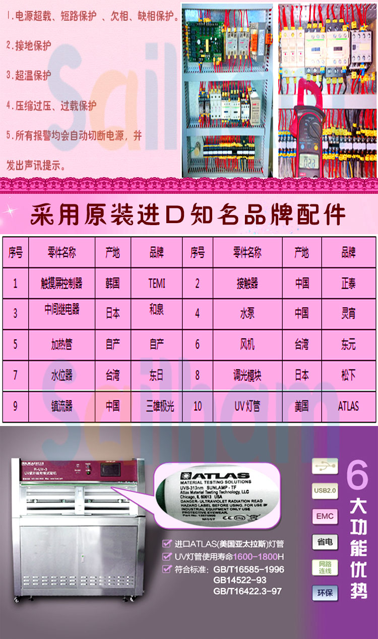 紫外線輻照好色先生TV污视频配件清單表介紹