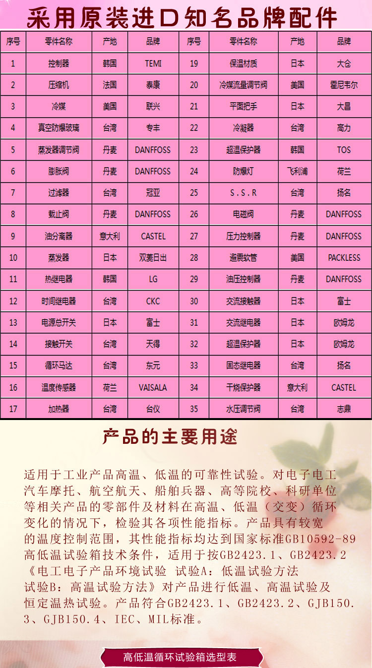 高低溫老化好色先生TV污视频品牌配件介紹