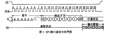 深圳91好色先生TV儀器參數圖