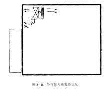 恒溫恒濕老化房焊接的焊料有何要求？