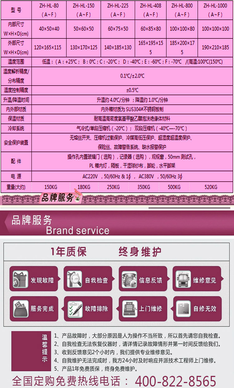 可編程高低溫交變濕熱好色先生TV污视频選型表介紹