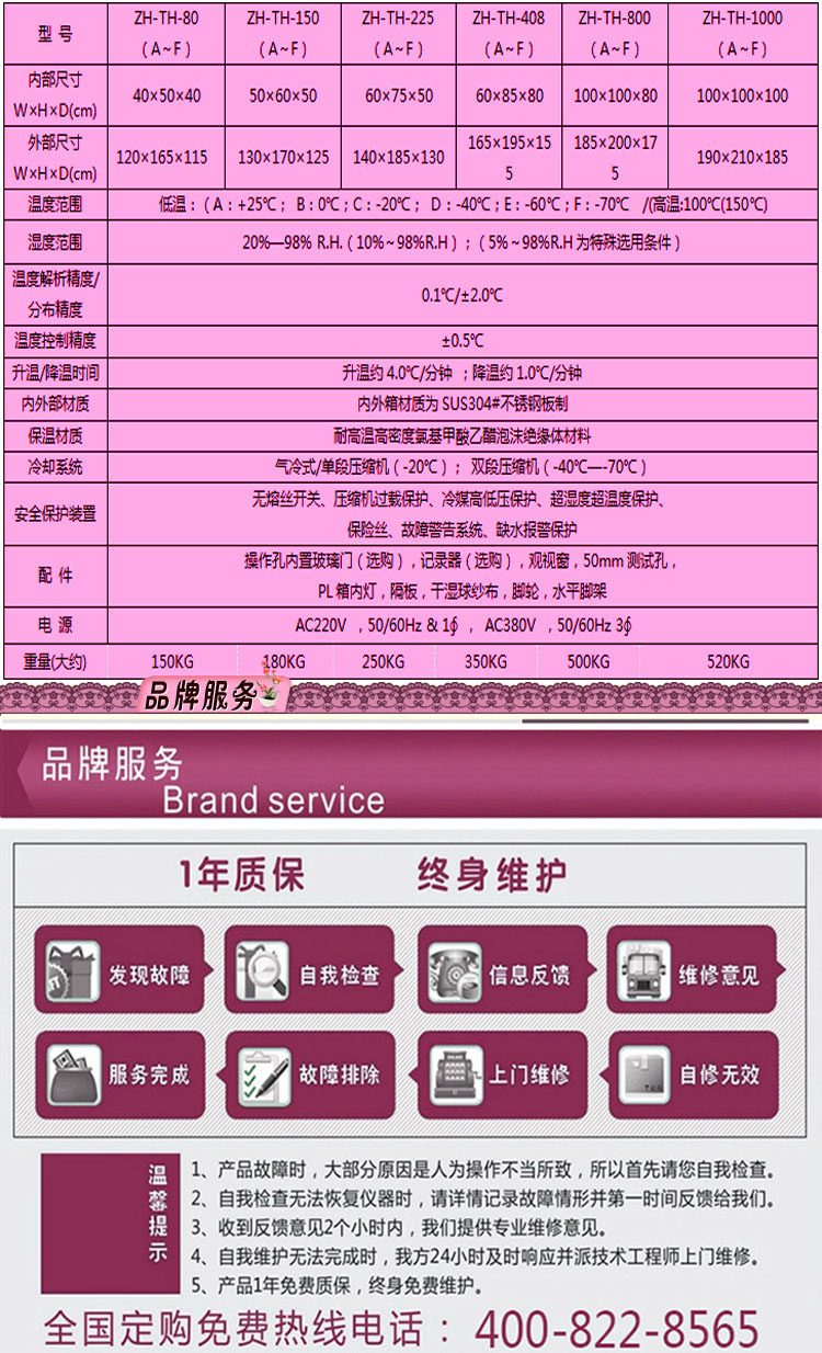 91好色先生TV進口溫濕度好色先生TV污视频選型表介紹