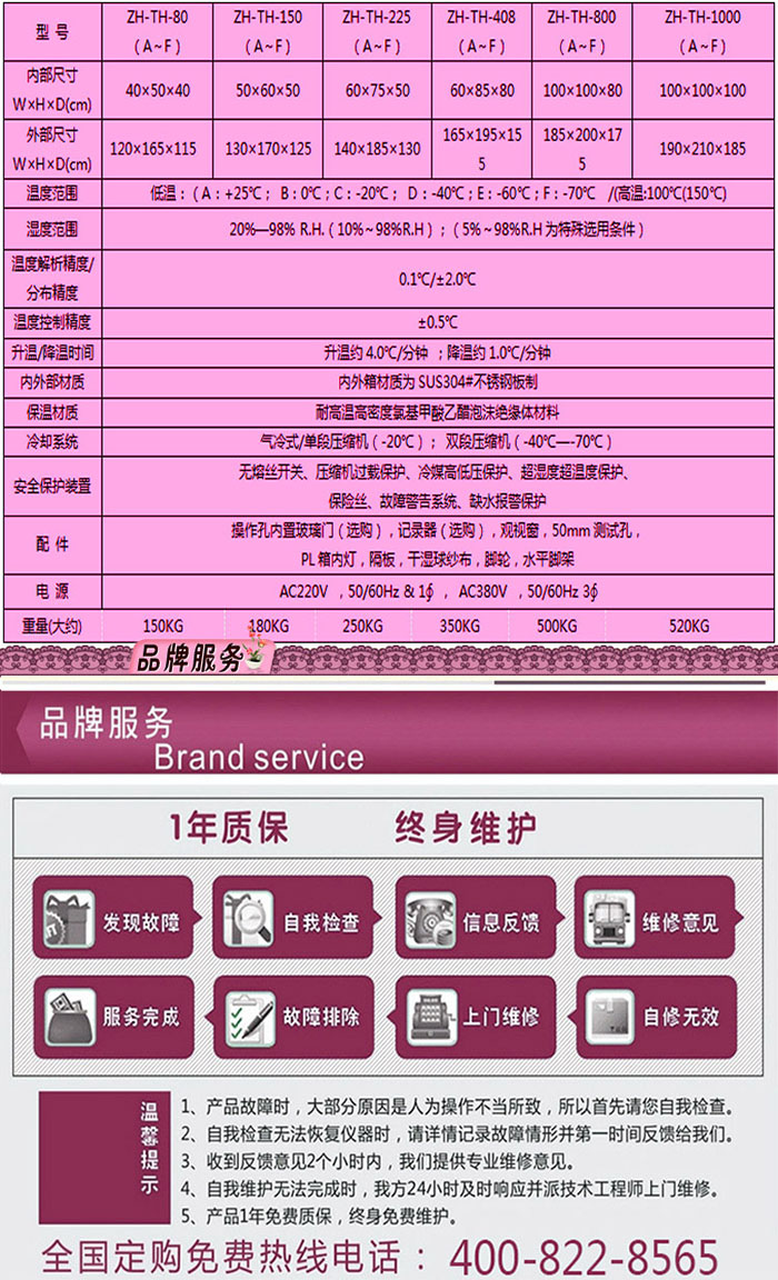 恒溫恒濕好色先生TV污视频詳細選型表介紹