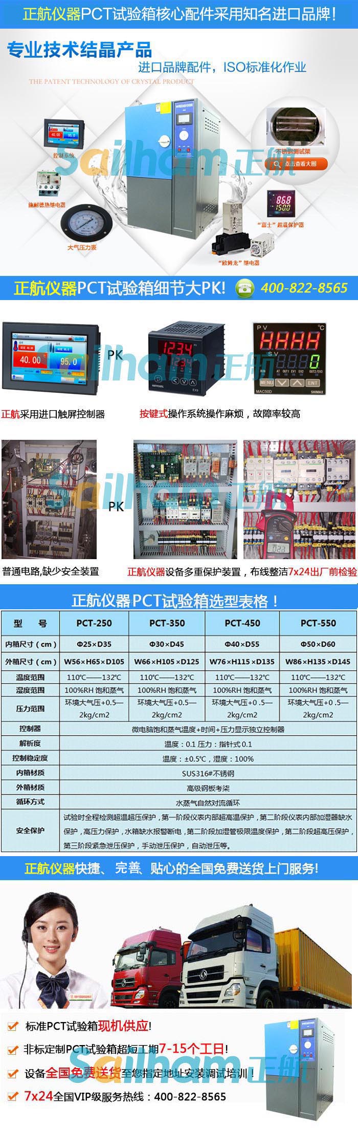 PCT老化好色先生TV污视频儀器